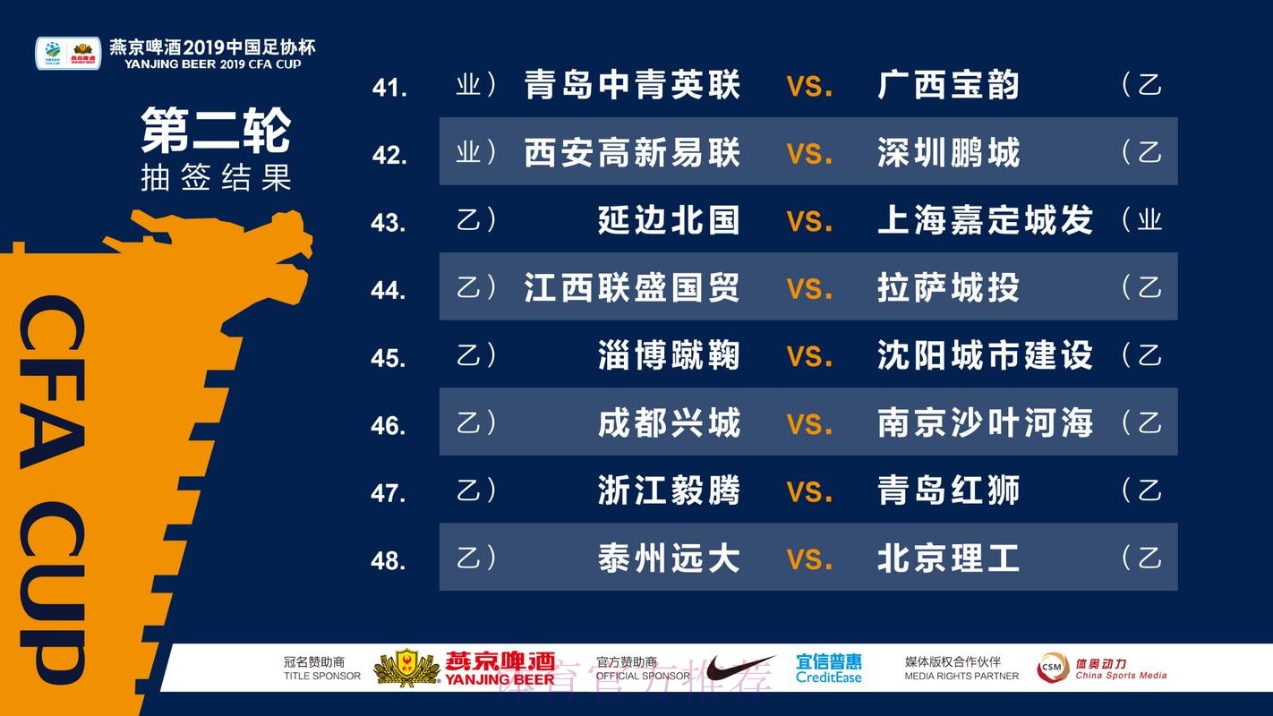 一战到底 | 燕京啤酒2019中国足协杯半决赛抽签 上港遇鲁能 一方战申花